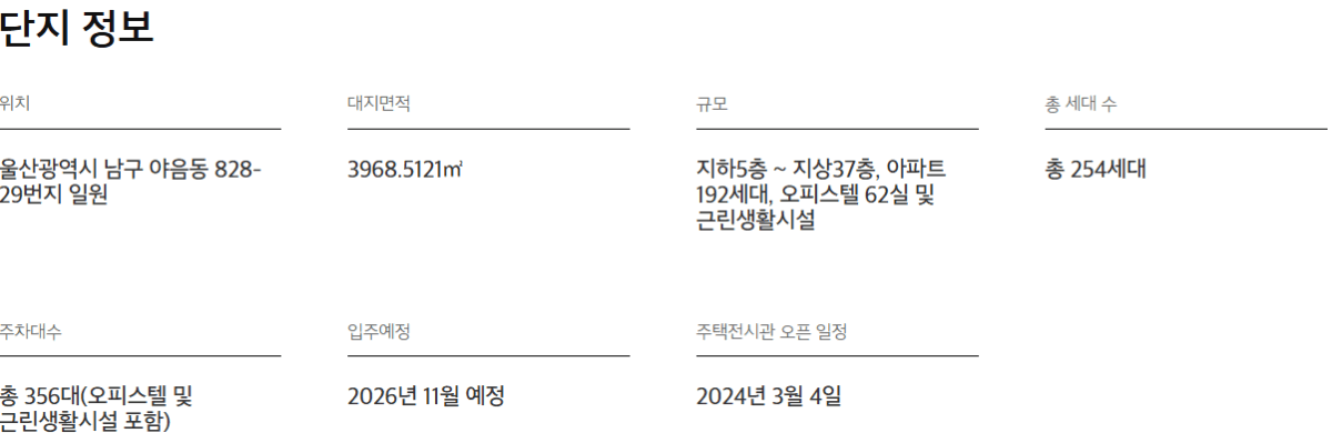 사업개요
